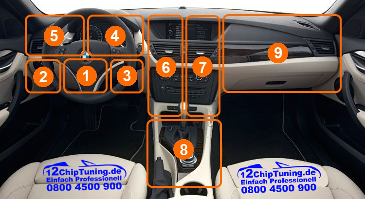 OBD Stecker einbauorte